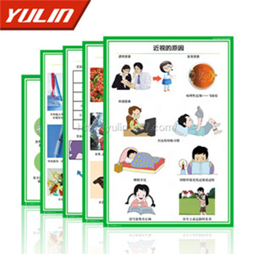 江苏中学健康知识教学挂图