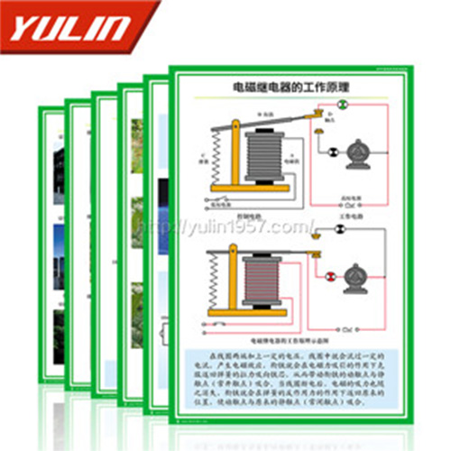 江苏高中通用技术教学挂图