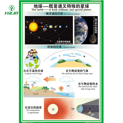 江苏高中理化生教学挂图